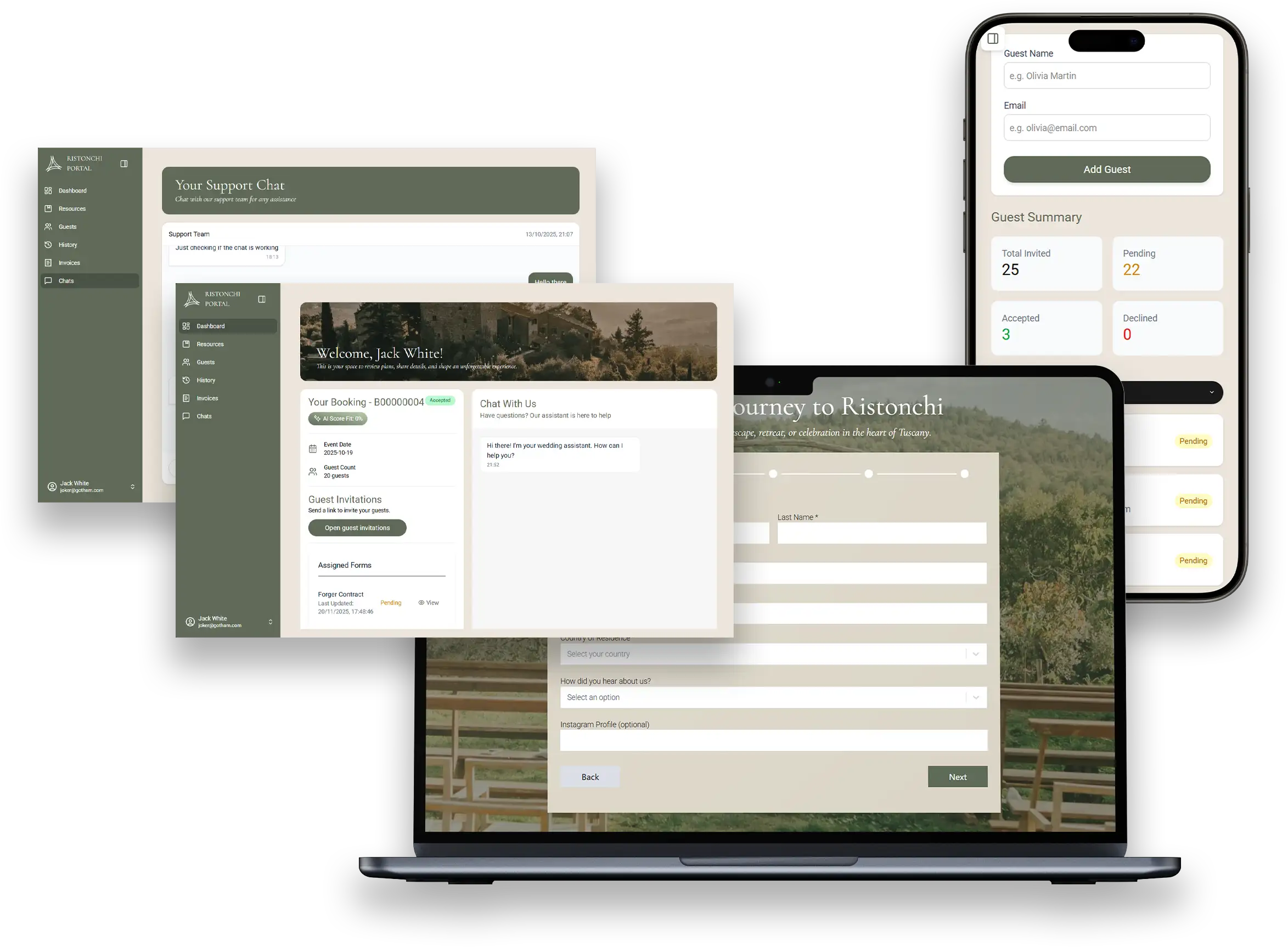 Ristonchi Platform on Devices